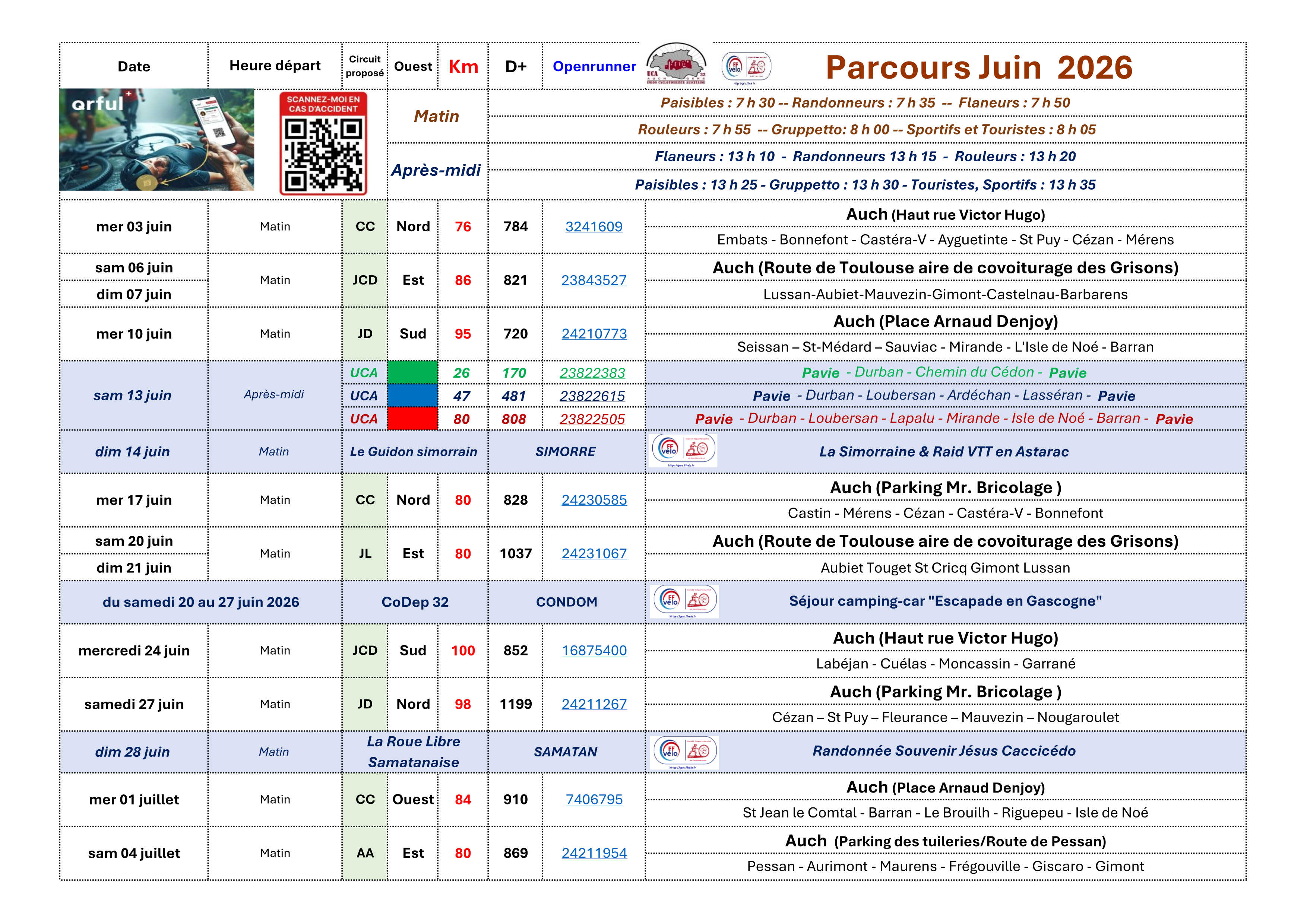 Février 2026